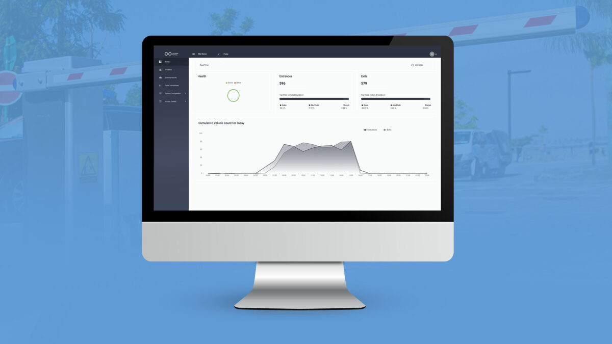 Admin Dashboard
